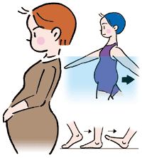 「うしろに歩こう」―正しい姿勢を作る 妊婦水中運動