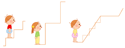 生後1歳 1ヶ月 子どもの成長 1歳を過ぎる頃から、周りの赤ちゃんが「歩き始めた」という報告が聞かれることでしょう 生後1歳 1ヶ月 子どもの成長 1歳を過ぎる頃から、周りの赤ちゃんが「歩き始めた」という報告が聞かれることでしょう