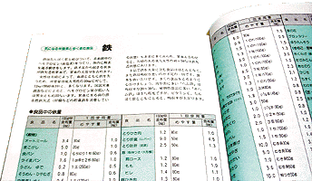 直子先生おすすめの本