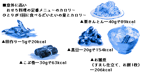 おせちよりも我が家なりの正月料理を