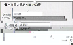 妊婦さんにうれしい効果がいっぱいあります