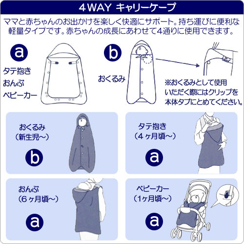 4WAYキャリーケープ 使い方の説明