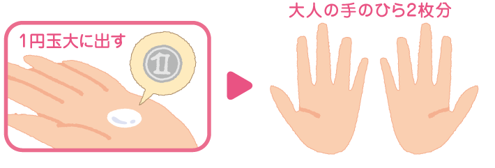 赤ちゃんのお風呂あがりのお世話 妊娠 出産 育児に関する総合情報サイト ベビカム 赤ちゃんのお風呂あがりのお世話 妊娠 出産 育児に関する総合情報サイト ベビカム