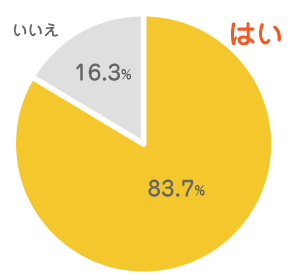 先輩ママ約500人のクルマ事情＆チャイルドシート対策！