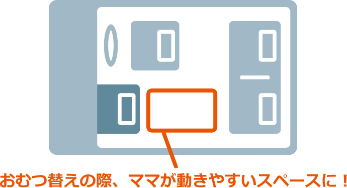 おむつ替の際、ママが働きやすいスペースに!