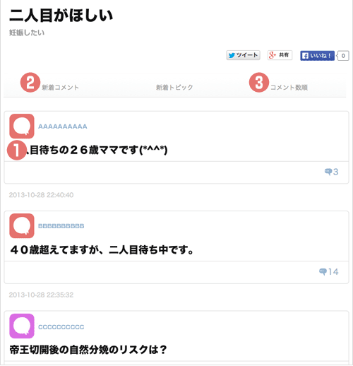 (3)コメント数をクリックすると、コメント数の多い順に並びます。