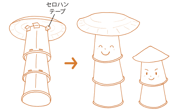 きのこの作り方