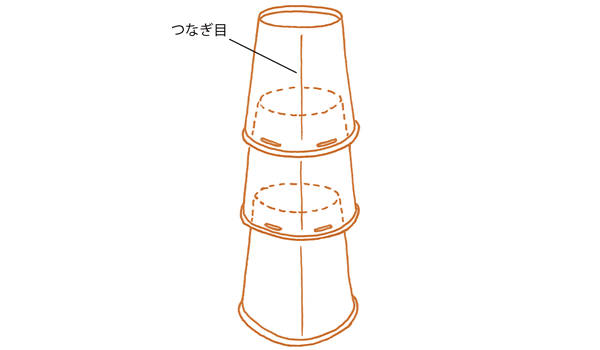 きのこの作り方