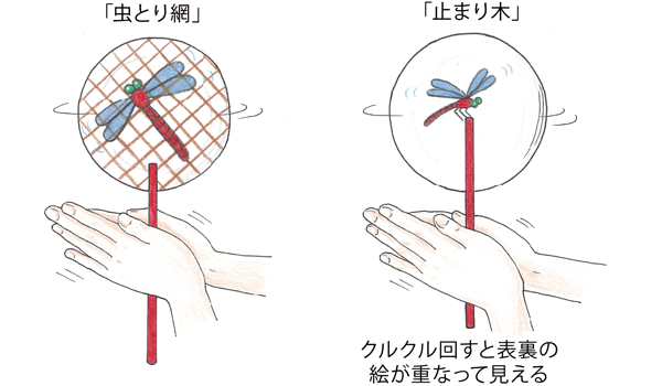 止まり木の作り方