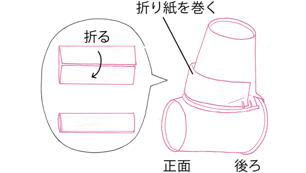 ゆらゆらおひなさまの作り方