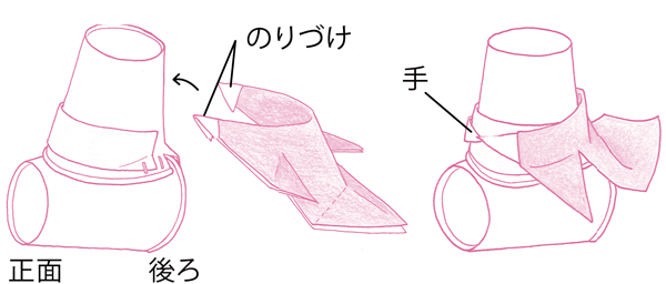 ゆらゆらおひなさまの作り方