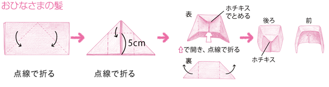 ゆらゆらおひなさまの作り方