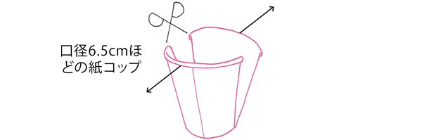 うさぎのおひなさまの作り方