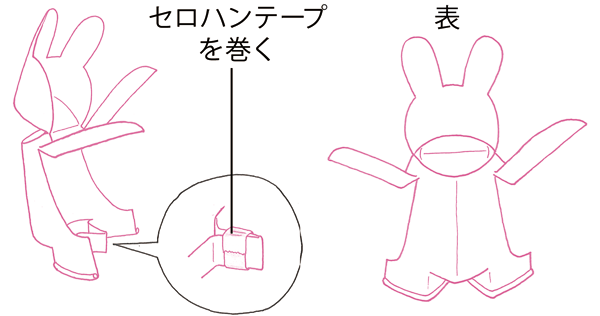 うさぎのおひなさまの作り方