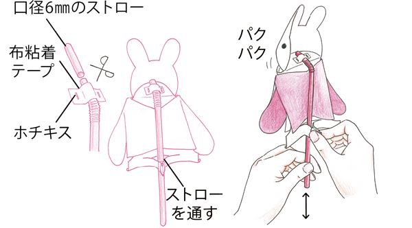うさぎのおひなさまの作り方