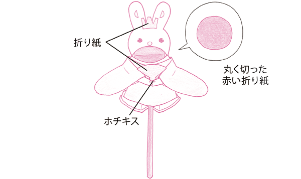うさぎのおひなさまの作り方