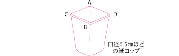 ぼんぼりの作り方