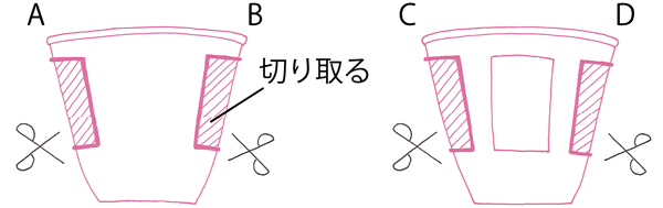 ぼんぼりの作り方