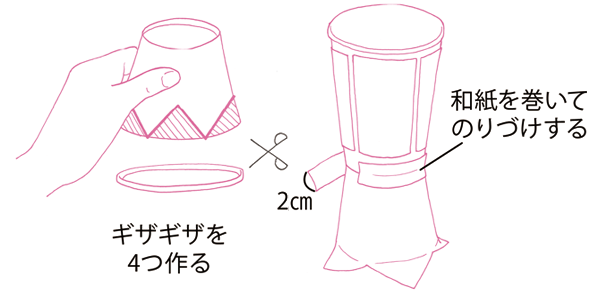 ぼんぼりの作り方