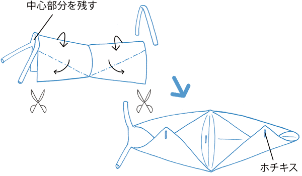 カタツムリの作り方
