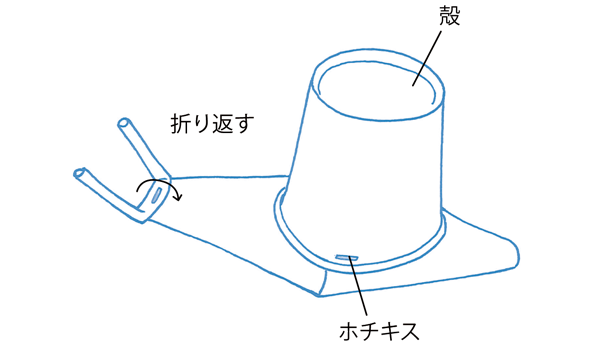 カタツムリの作り方