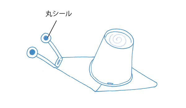カタツムリの作り方