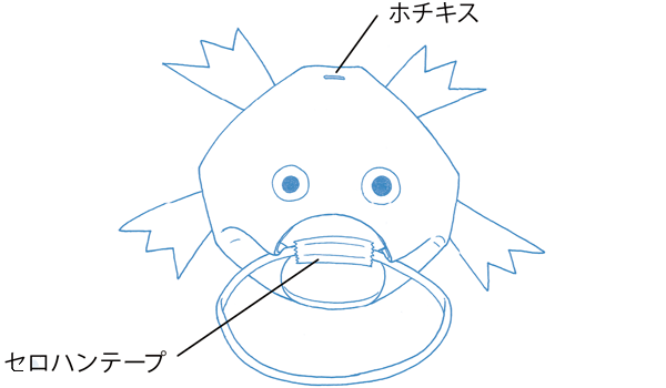 かえるの作り方