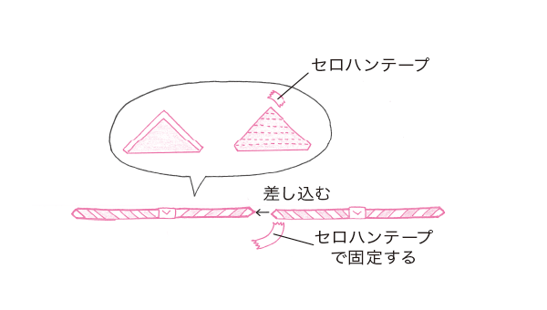 カラカラこいのぼりの作り方