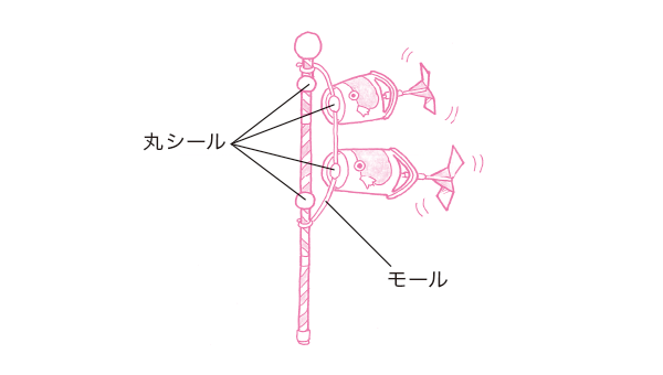カラカラこいのぼりの作り方