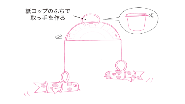 こいのぼりモビールの作り方