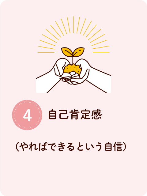 4.自己肯定感（やればできるという自信）