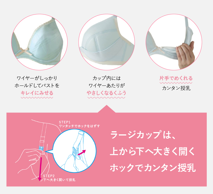 プレゼント商品についての解説画像