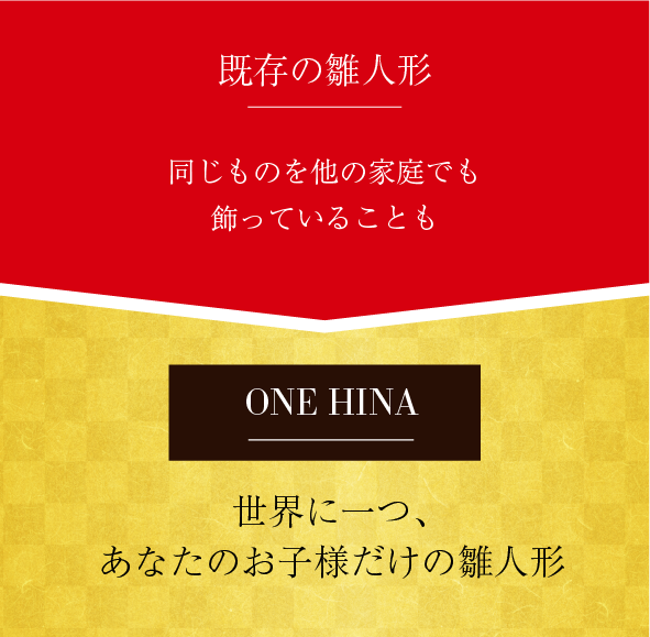 世界に一つ、あなたのお子様だけの雛人形