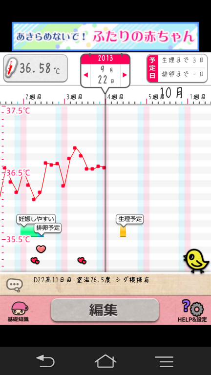 高温期11日目 体温変化無し 日記 Pigumamaさんのブログ 妊娠 出産 育児に関する総合情報サイト ベビカム