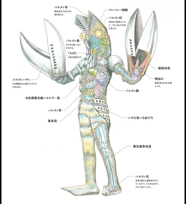 開田裕治　ウルトラ怪獣ぬりえ