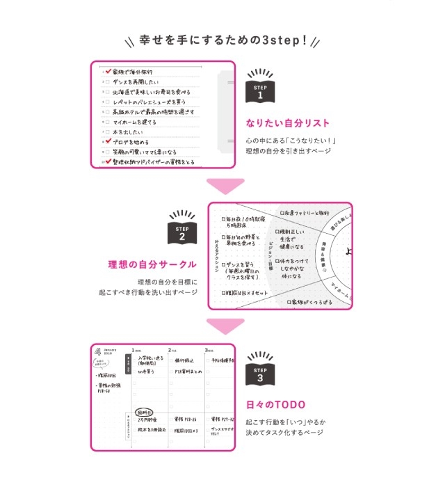 ワーキングマザーの手帳2020